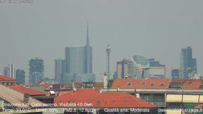 immagine della webcam nei dintorni di Milano Lancetti: webcam Milano Grigioni
