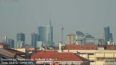 immagine della webcam nei dintorni di Milano Città Studi: webcam Milano Grigioni