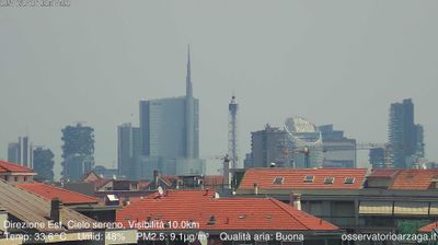 immagine della webcam nei dintorni di Milano Foro Bonaparte: webcam Milano Grigioni