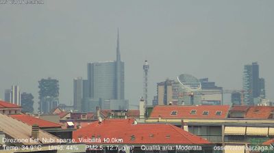 immagine della webcam nei dintorni di Milano Centro Direzionale: webcam Milano Grigioni