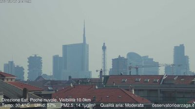 immagine della webcam nei dintorni di Milano Guastalla: webcam Milano Grigioni