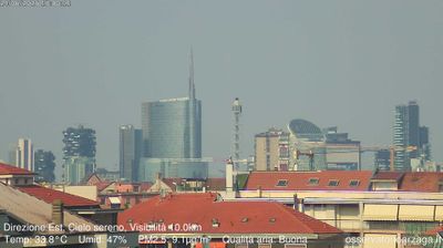 immagine della webcam nei dintorni di Milano San Babila: webcam Milano Grigioni