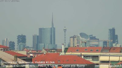 immagine della webcam nei dintorni di Pavia: webcam Milano Grigioni