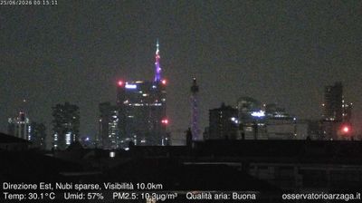 immagine della webcam nei dintorni di Milano Guastalla: webcam Milano Grigioni