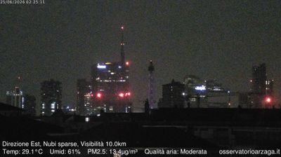 immagine della webcam nei dintorni di Milano Archimede: webcam Milano Grigioni