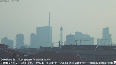 immagine della webcam nei dintorni di Milano Farini: webcam Milano Grigioni