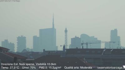 immagine della webcam nei dintorni di Milano City Life: webcam Milano Grigioni