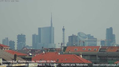 immagine della webcam nei dintorni di Milano Sella Nuova: webcam Milano Grigioni