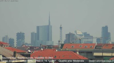 immagine della webcam nei dintorni di Milano Sella Nuova: webcam Milano Grigioni