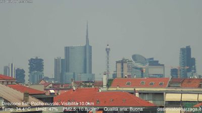 immagine della webcam nei dintorni di Milano Monluè: webcam Milano Grigioni