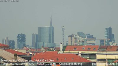immagine della webcam nei dintorni di Milano Centro Direzionale: webcam Milano Grigioni