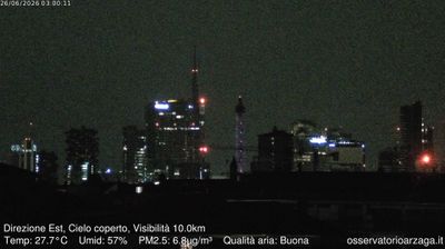 immagine della webcam nei dintorni di Milano Vetra: webcam Milano Grigioni