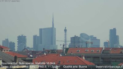 immagine della webcam nei dintorni di Milano Guastalla: webcam Milano Grigioni