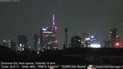 immagine della webcam nei dintorni di Milano Centro Direzionale: webcam Milano Grigioni