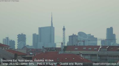 immagine della webcam nei dintorni di Milano Istria: webcam Milano Grigioni