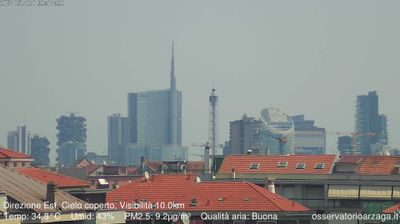 immagine della webcam nei dintorni di Milano Istria: webcam Milano Grigioni