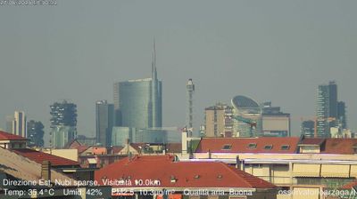 immagine della webcam nei dintorni di Milano Stazione Centrale: webcam Milano Grigioni