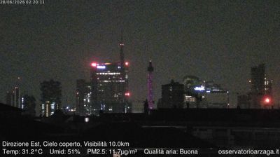 immagine della webcam nei dintorni di Milano Zara: webcam Milano Grigioni