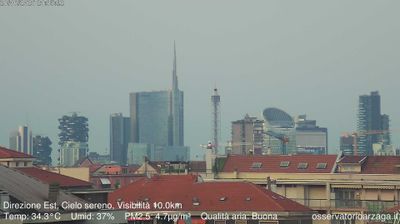 immagine della webcam nei dintorni di Milano Zara: webcam Milano Grigioni