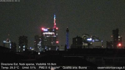 immagine della webcam nei dintorni di Milano Moscova: webcam Milano Grigioni