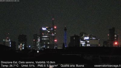 immagine della webcam nei dintorni di Milano Campo dei Fiori: webcam Milano Grigioni