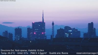 immagine della webcam nei dintorni di Milano Baggio: webcam Milano Grigioni
