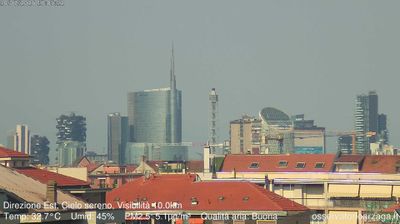 immagine della webcam nei dintorni di Milano Stazione Centrale: webcam Milano Grigioni