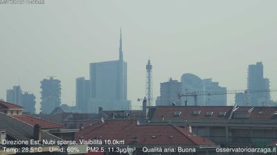 immagine della webcam nei dintorni di Milano Tripoli: webcam Milano Grigioni