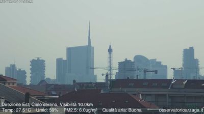 immagine della webcam nei dintorni di Milano Rembrandt: webcam Milano Grigioni