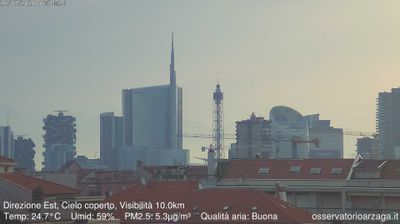 immagine della webcam nei dintorni di Milano Stazione Centrale: webcam Milano Grigioni