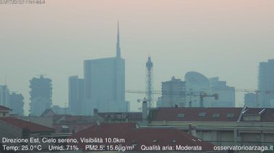immagine della webcam nei dintorni di Passirana: webcam Milano Grigioni