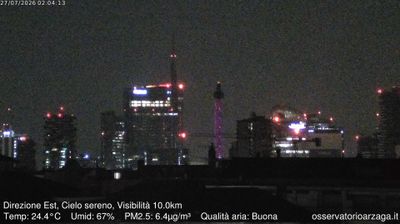 immagine della webcam nei dintorni di Milano San Siro: webcam Milano Grigioni