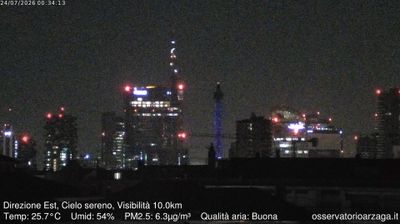 immagine della webcam nei dintorni di Milano Arzaga: webcam Milano Grigioni