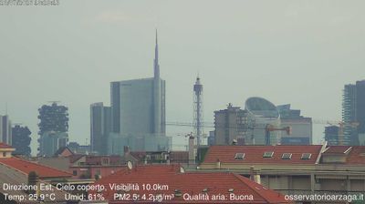 immagine della webcam nei dintorni di Milano Domenichino: webcam Milano Grigioni