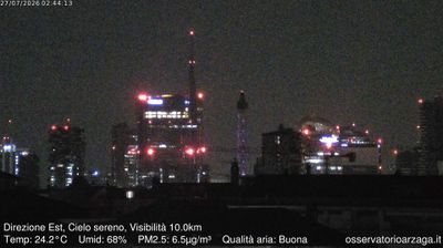 immagine della webcam nei dintorni di Milano Lotto: webcam Milano Grigioni