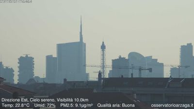 immagine della webcam nei dintorni di Milano Lotto: webcam Milano Grigioni