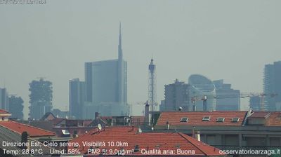 immagine della webcam nei dintorni di Milano Varesine: webcam Milano Grigioni