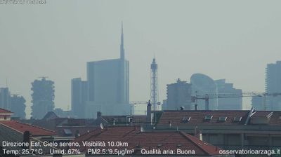 immagine della webcam nei dintorni di Milano San Siro: webcam Milano Grigioni