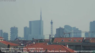 immagine della webcam nei dintorni di Milano Varesine: webcam Milano Grigioni