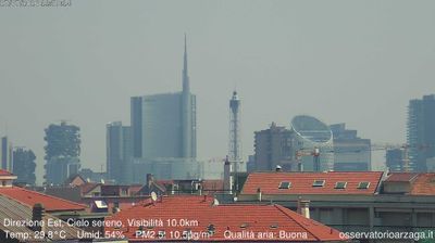 immagine della webcam nei dintorni di Milano Porta Garibaldi: webcam Milano Grigioni