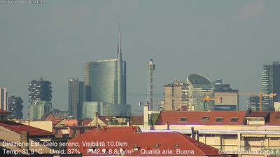 immagine della webcam nei dintorni di Milano Sant'Ambrogio centro: webcam Milano Grigioni