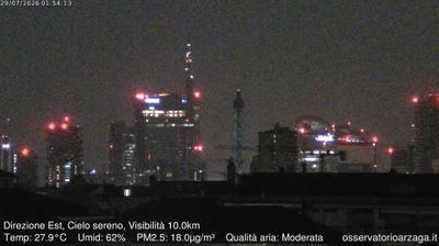 immagine della webcam nei dintorni di Milano Varesina: webcam Milano Grigioni