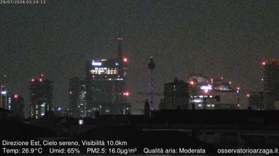 immagine della webcam nei dintorni di Milano Verziere: webcam Milano Grigioni