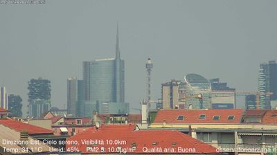 immagine della webcam nei dintorni di Milano Buenos Aires: webcam Milano Grigioni