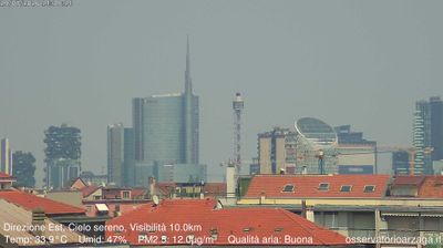 immagine della webcam nei dintorni di Milano Porta Nuova: webcam Milano Grigioni