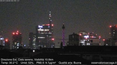 immagine della webcam nei dintorni di Milano Buenos Aires: webcam Milano Grigioni