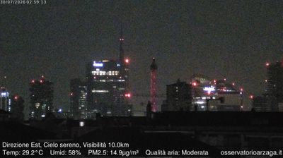 immagine della webcam nei dintorni di Milano Buenos Aires: webcam Milano Grigioni