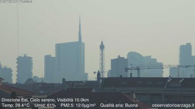 immagine della webcam nei dintorni di Milano Magenta: webcam Milano Grigioni