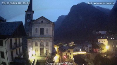 immagine della webcam nei dintorni di Punta Indren: webcam Campertogno