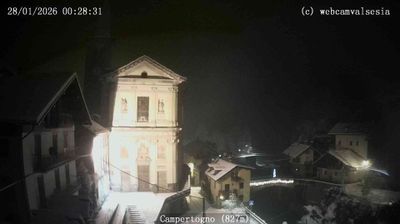 immagine della webcam nei dintorni di Capanna Margherita: webcam Campertogno